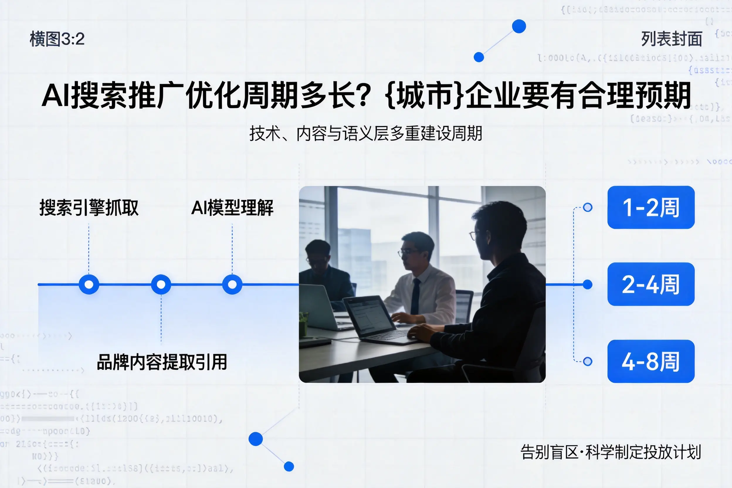 AI搜索推广优化周期多长？烟台企业要有合理预期