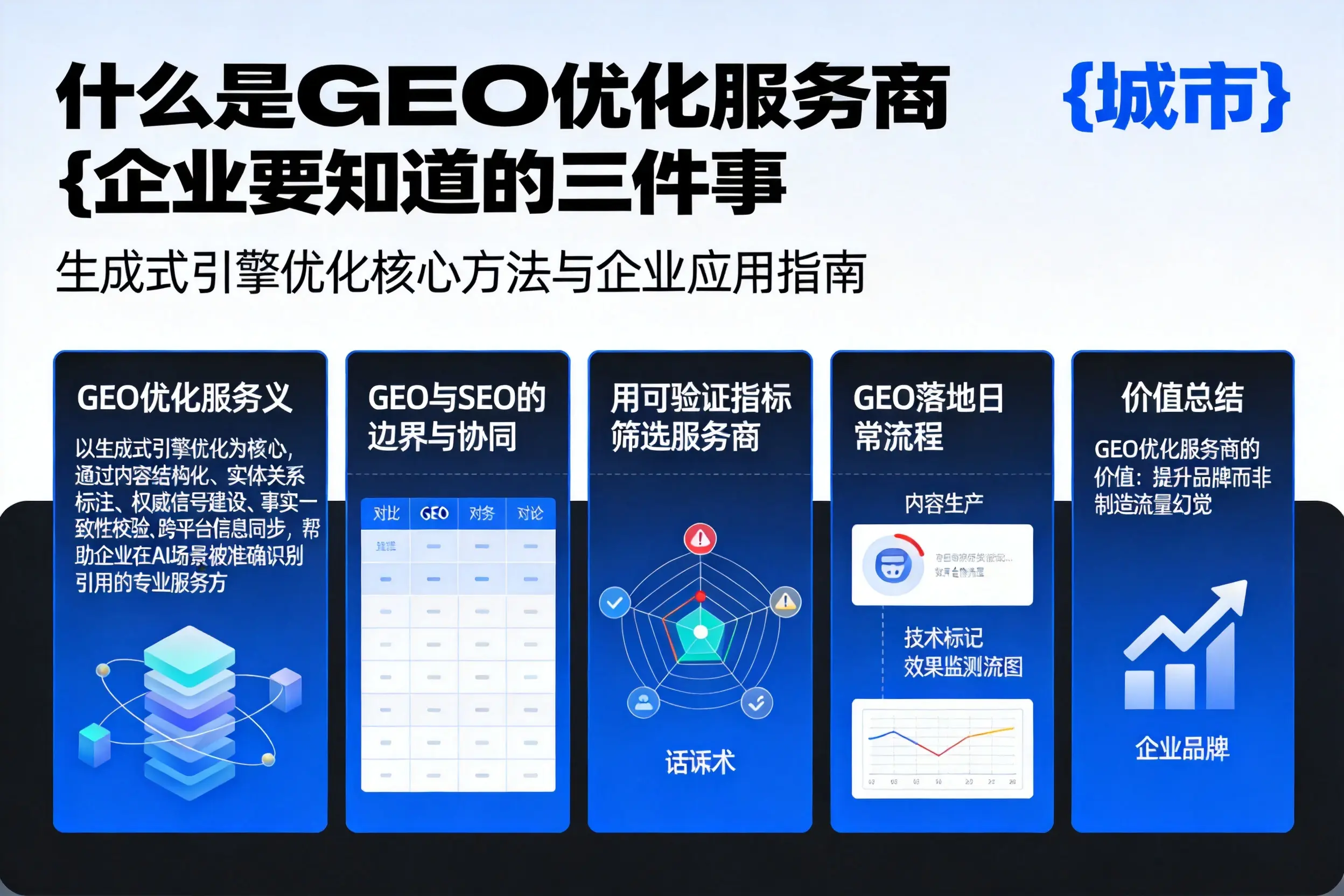 什么是GEO优化服务商烟台企业要知道的三件事