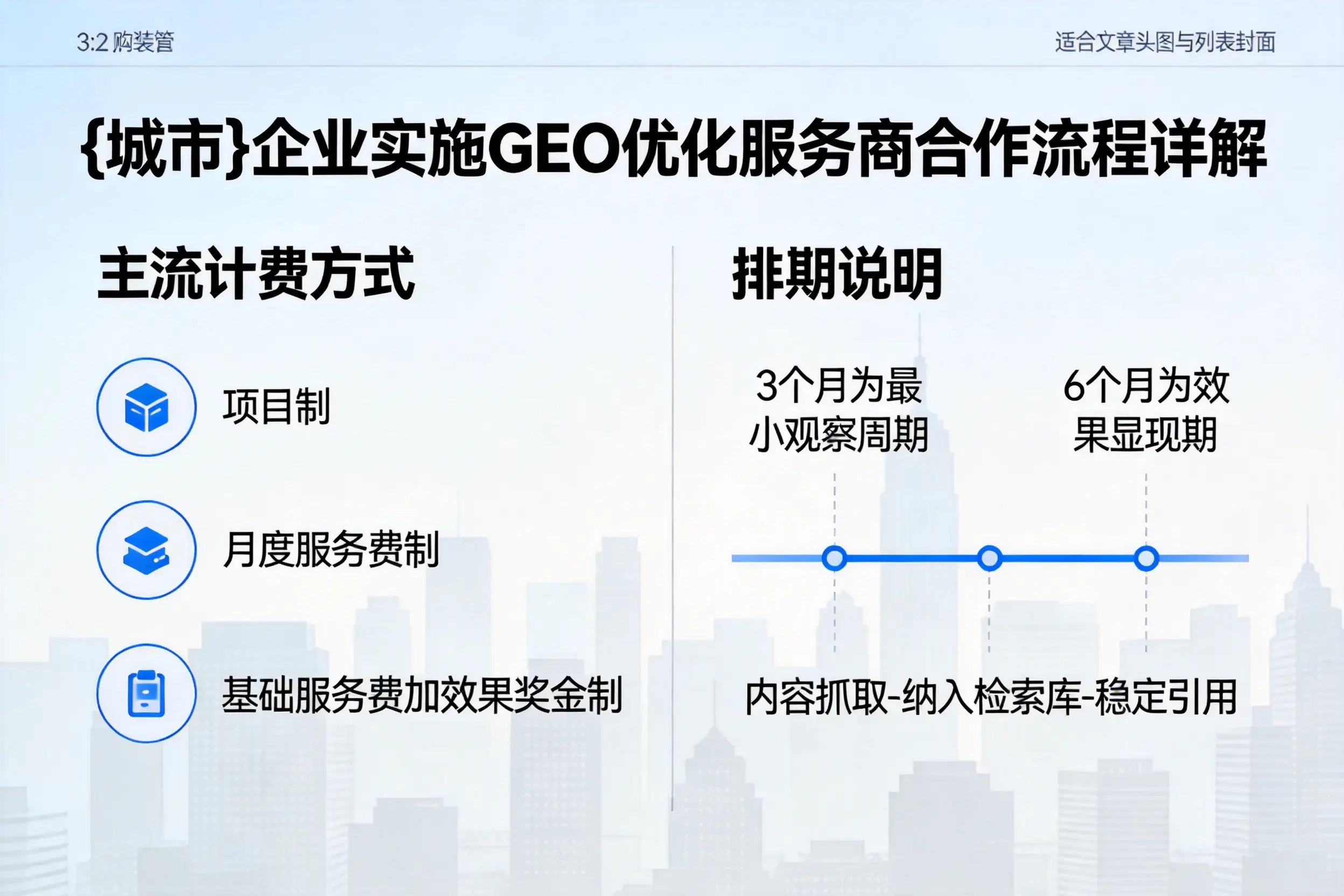 烟台企业实施GEO优化服务商合作流程详解