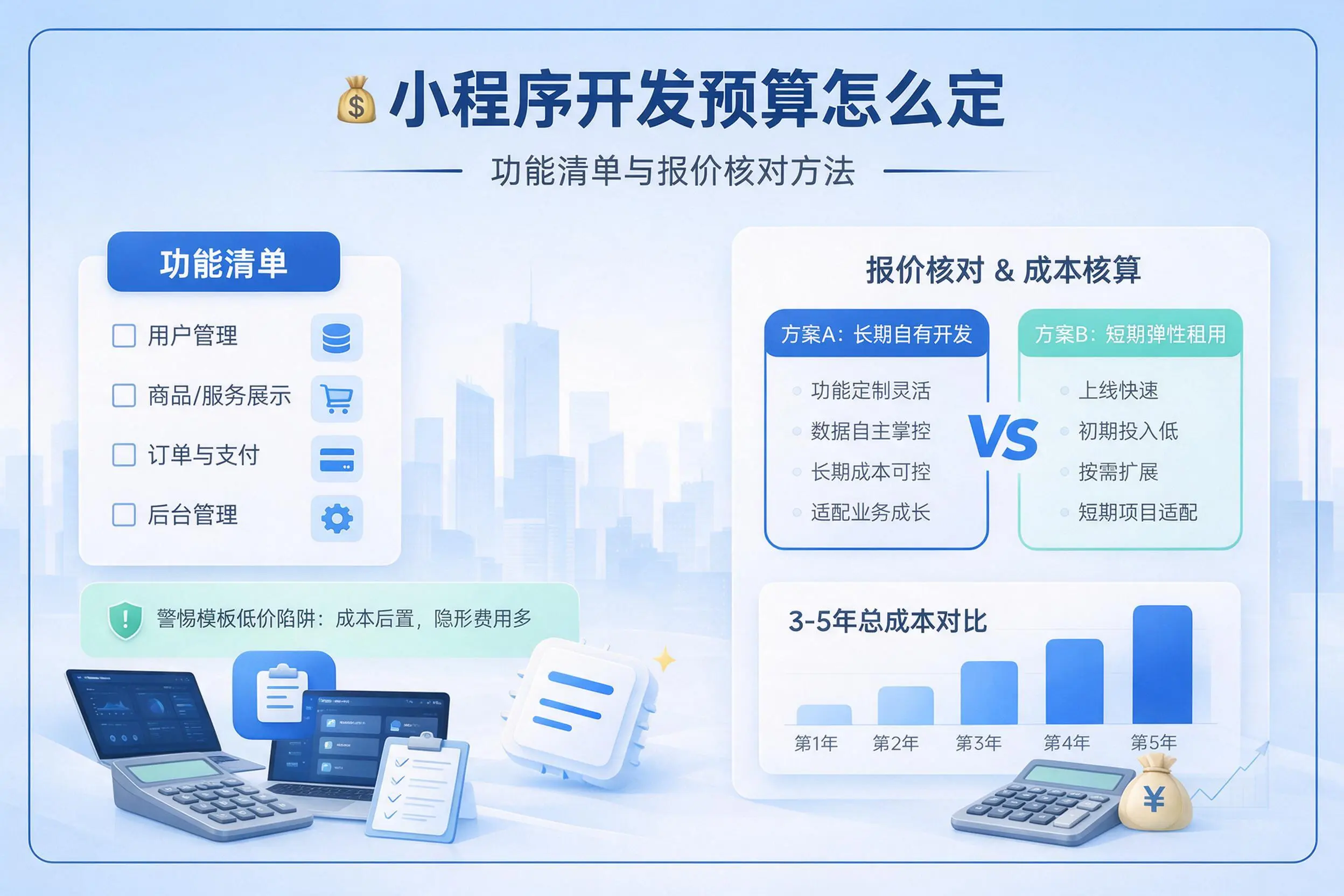 烟台小程序开发预算怎么定:功能清单与报价核对方法