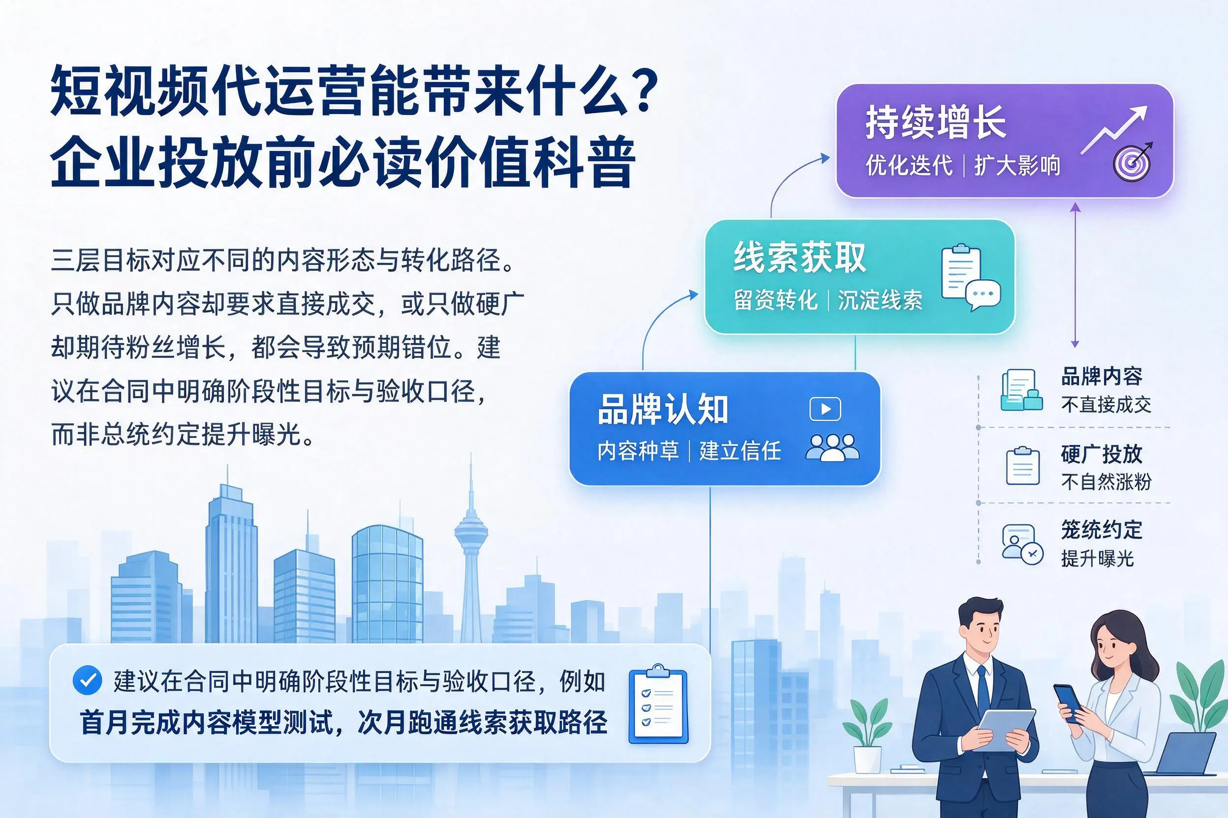 短视频代运营能带来什么?烟台企业投放前必读价值科普