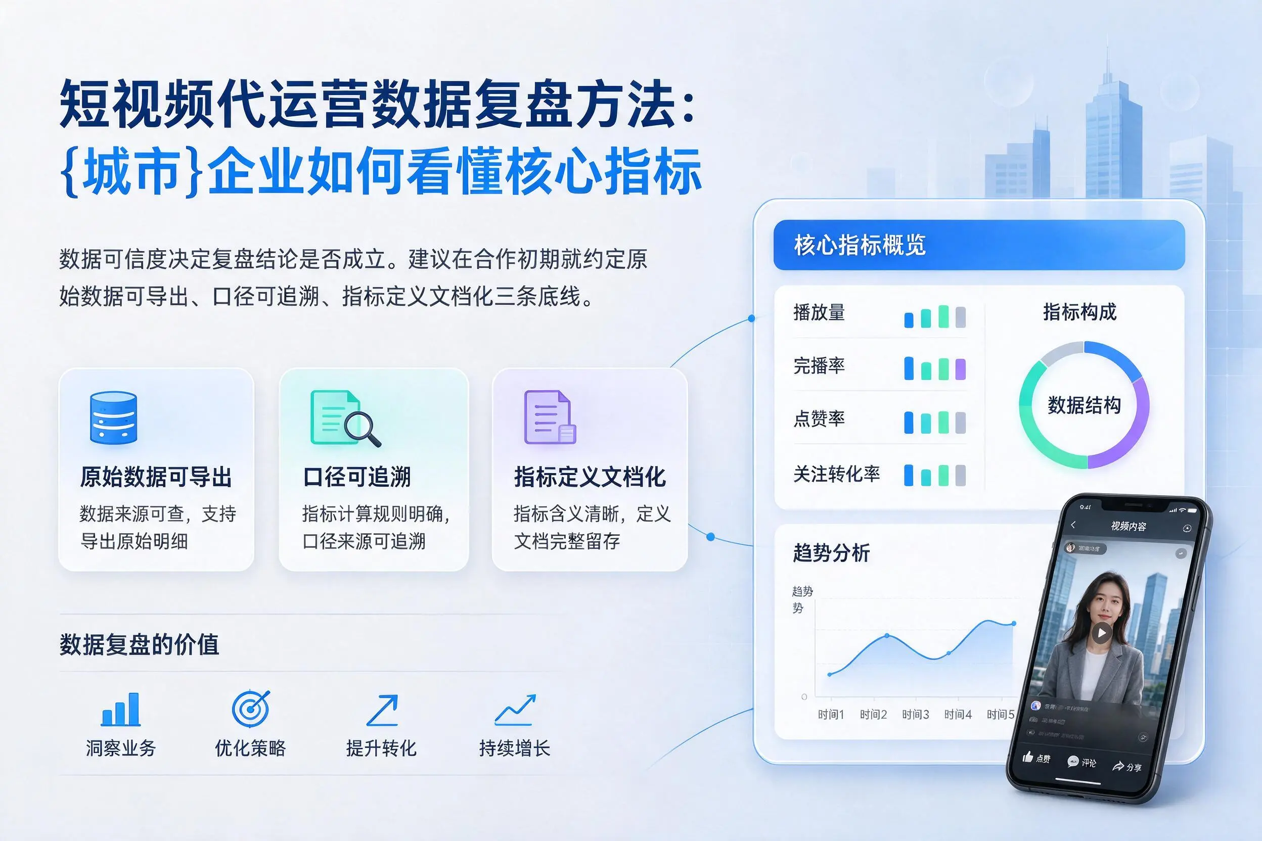 短视频代运营数据复盘方法:烟台企业如何看懂核心指标
