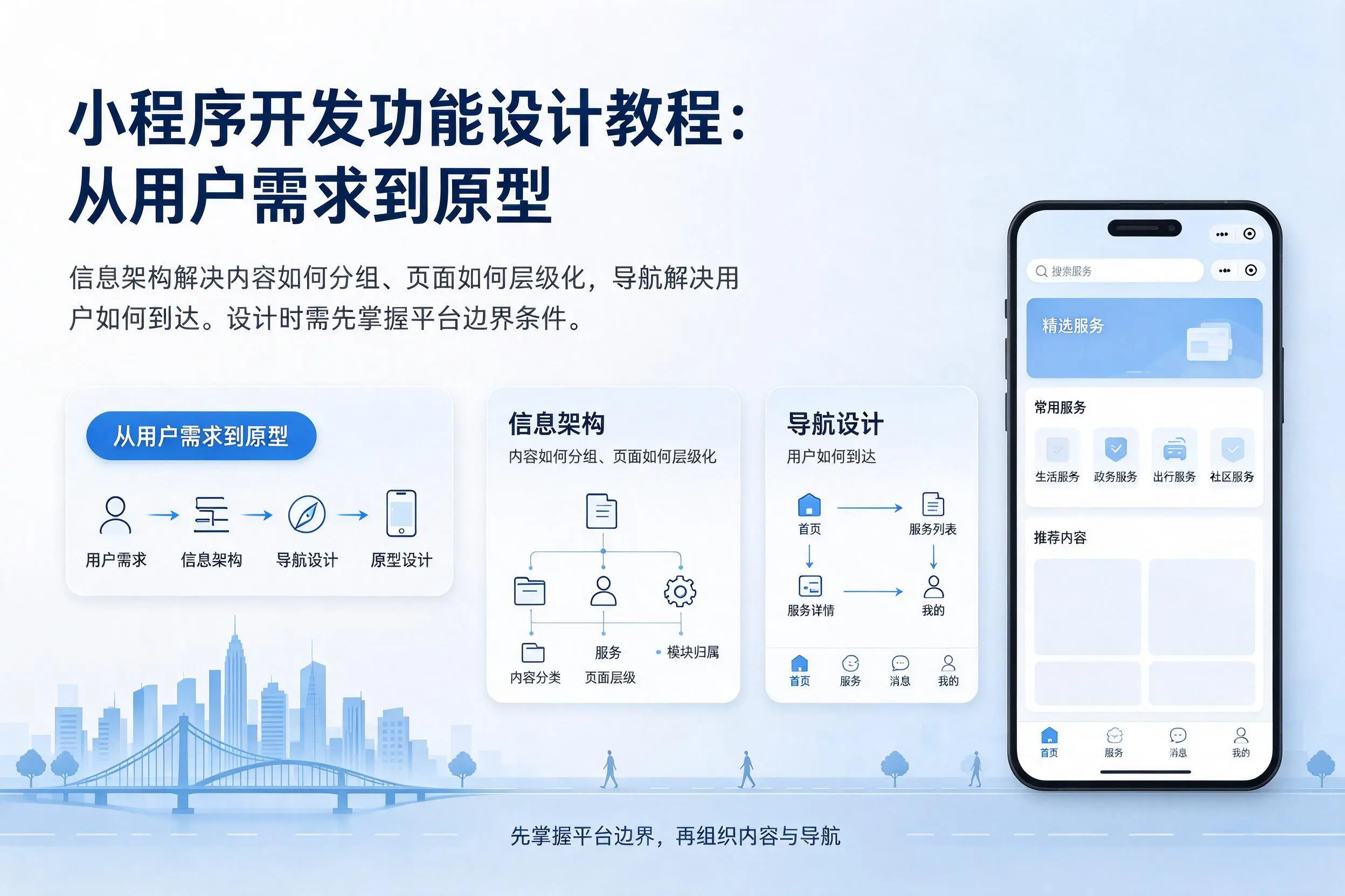 烟台小程序开发功能设计教程:从用户需求到原型