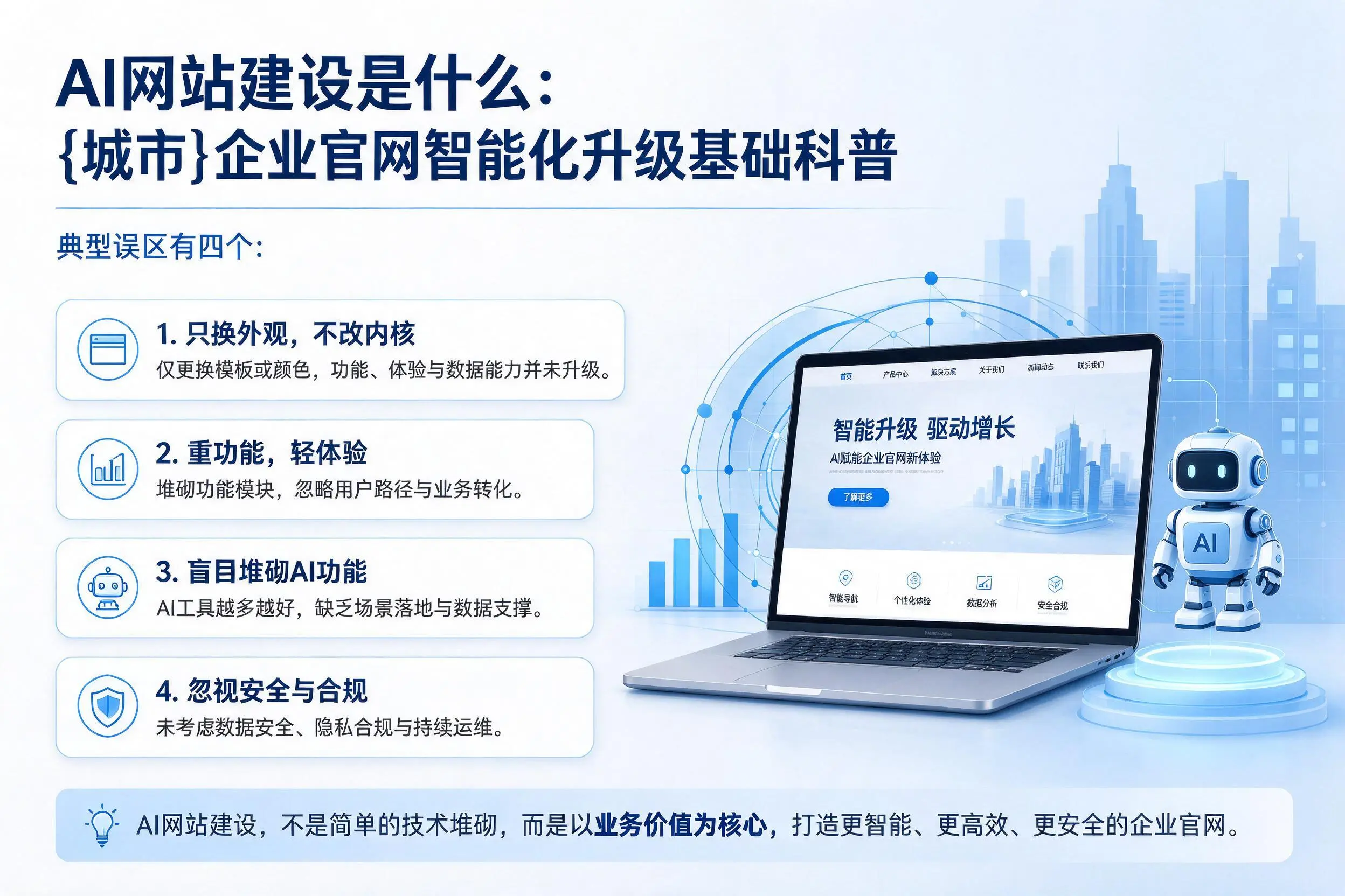 AI网站建设是什么:烟台企业官网智能化升级基础科普